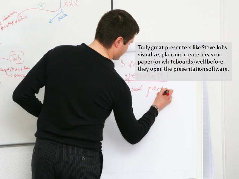 Truly great presenters like Steve Jobs visualize, plan and create ideas on paper (or